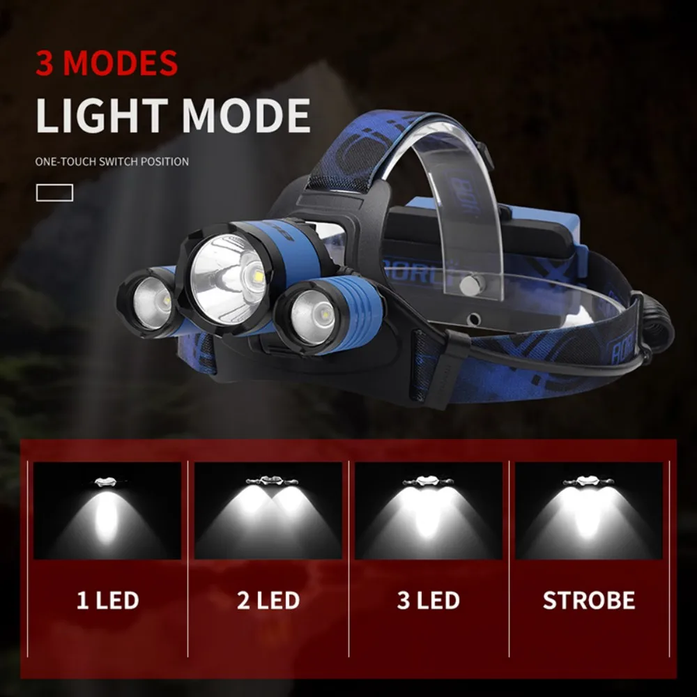 BORUiT B21 3000LM LED Headlamp - Outdoor Hunting Bike ulasan dan harga