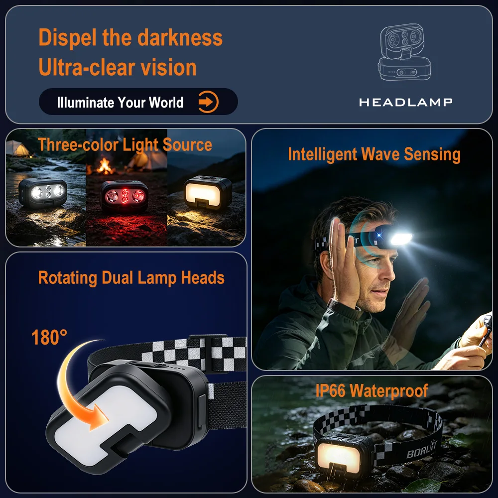 BORUiT RT400 LED Headlamp 700L - Outdoor Hunting Bike ulasan dan harga