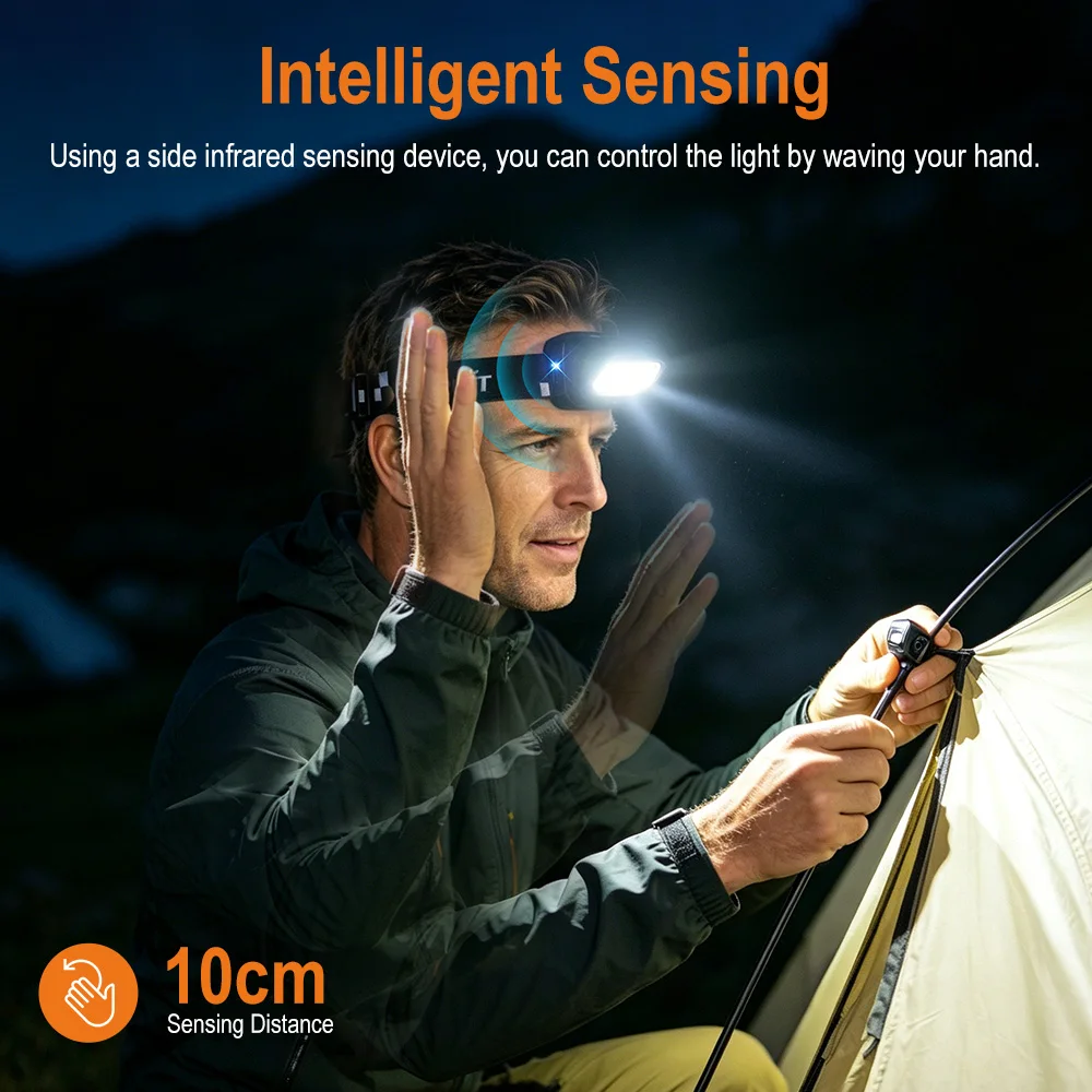 BORUiT RT400 LED Headlamp 700L - Outdoor Hunting Bike ulasan dan harga